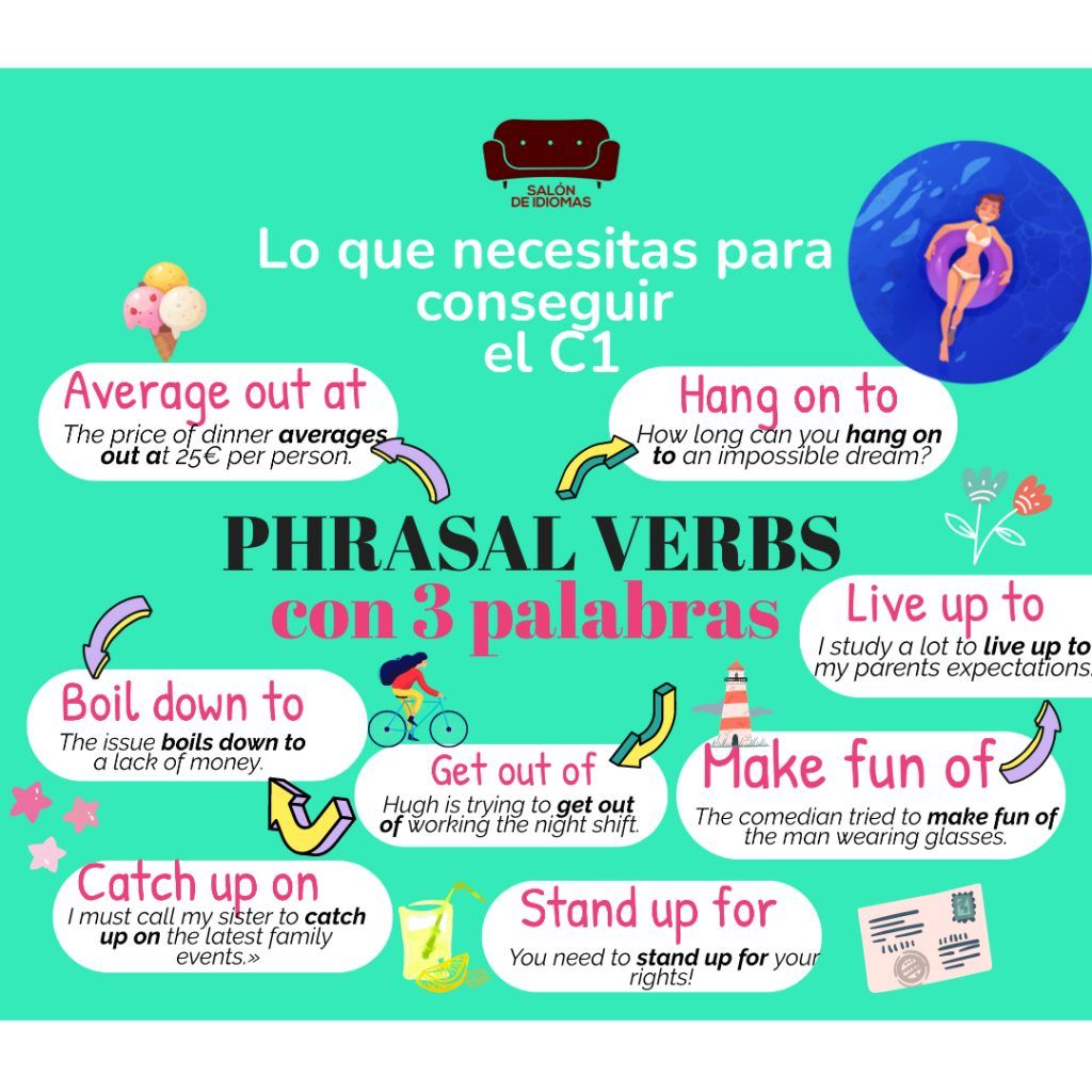 ENL Vocabulário Visual  Guia Para Phrasal Verbs: Tome Cuidado