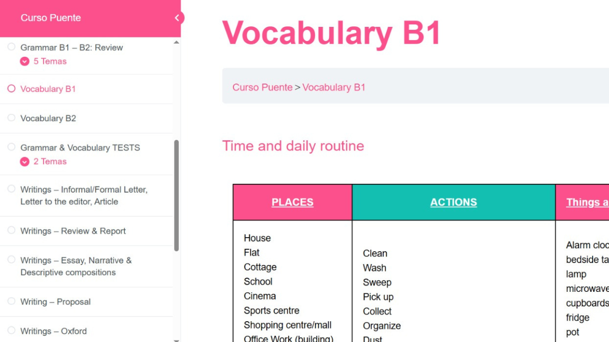 Curso de inglés autodidacta online capturas de pantalla plataforma 1